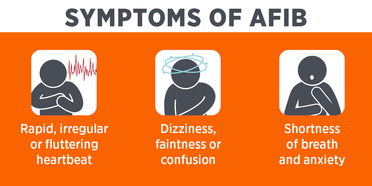 AFib symptoms The symptoms of AFIB: Rapid, irregular or fluttering heartbeat, dizziness, faintness or confusion, shortness of breath and anxiety.