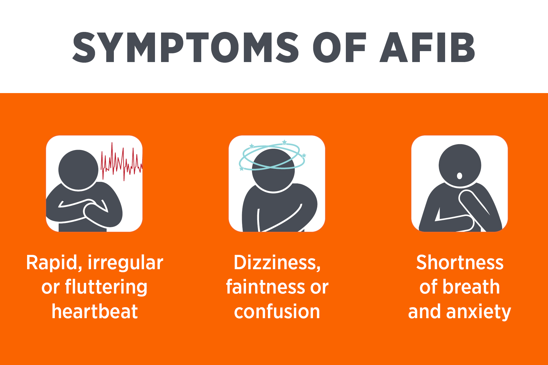 The symptoms of AFIB: Rapid, irregular or fluttering heartbeat, dizziness, faintness or confusion, shortness of breath and anxiety.